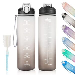 Recensione YC Kitchen Borraccia Sportiva Motivazionale 1L: Prezzo e Offerta